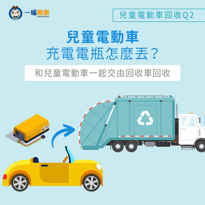 充電電瓶怎麼丟-兒童玩具車回收