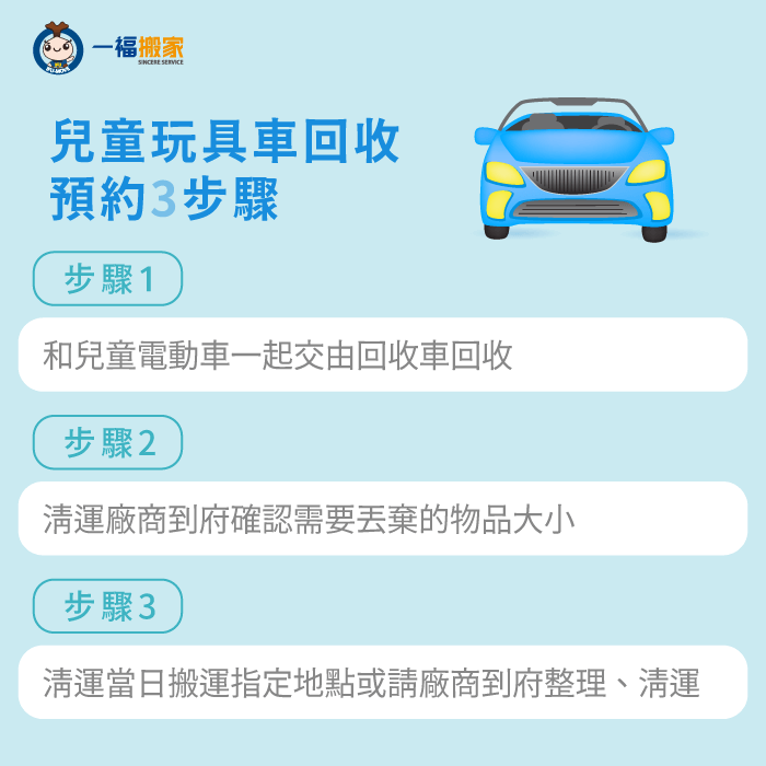 兒童玩具車回收管道-兒童玩具車回收