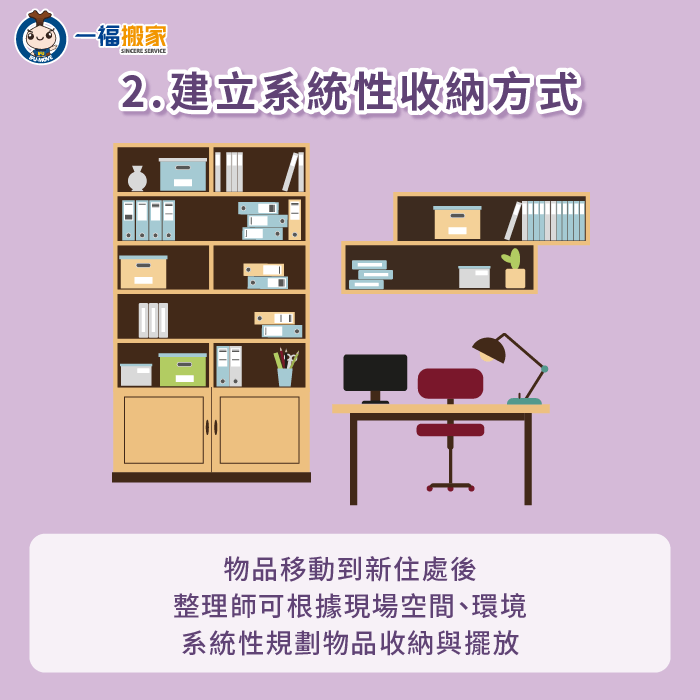 由專業整理師規劃物品存放,透過系統性規劃,讓居家空間與各類物品擺放井然有序 建立系統性物品存儲方式-搬家公司 整理