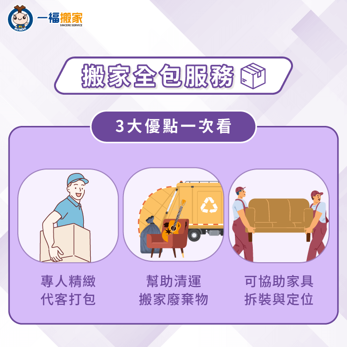 什麼是全包搬家服務?全包搬家3大重點總整理一次告訴你 全包搬家3大服務優勢分享-全包搬家