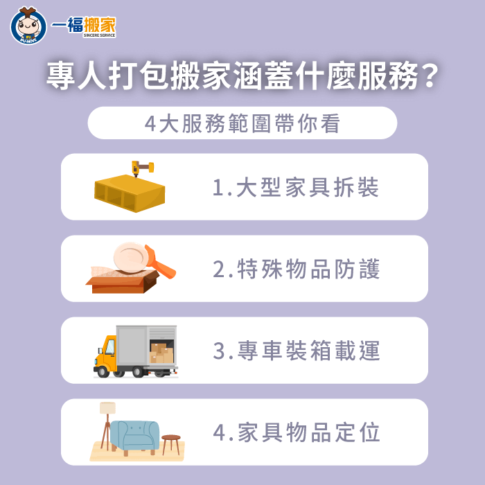 搬家打包服務有什麼特色?4大核心服務一次帶你看 搬家打包服務4大優點全解析-搬家打包服務