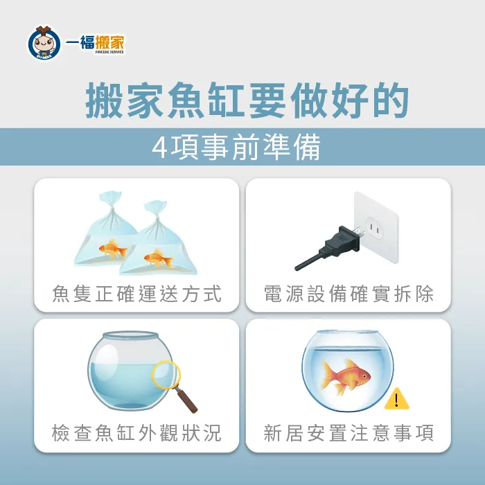 搬家前只要做足4項準備,就能確保魚缸順利搬運! 魚缸搬家前準備4事項-搬家魚缸怎麼辦