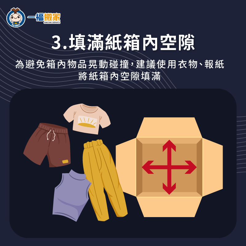 物品正式打包封箱前,建議使用舊衣物、毛巾、報紙等物品,將紙箱內空隙填滿 建議使用緩衝包材填滿紙箱空隙-搬家裝箱技巧